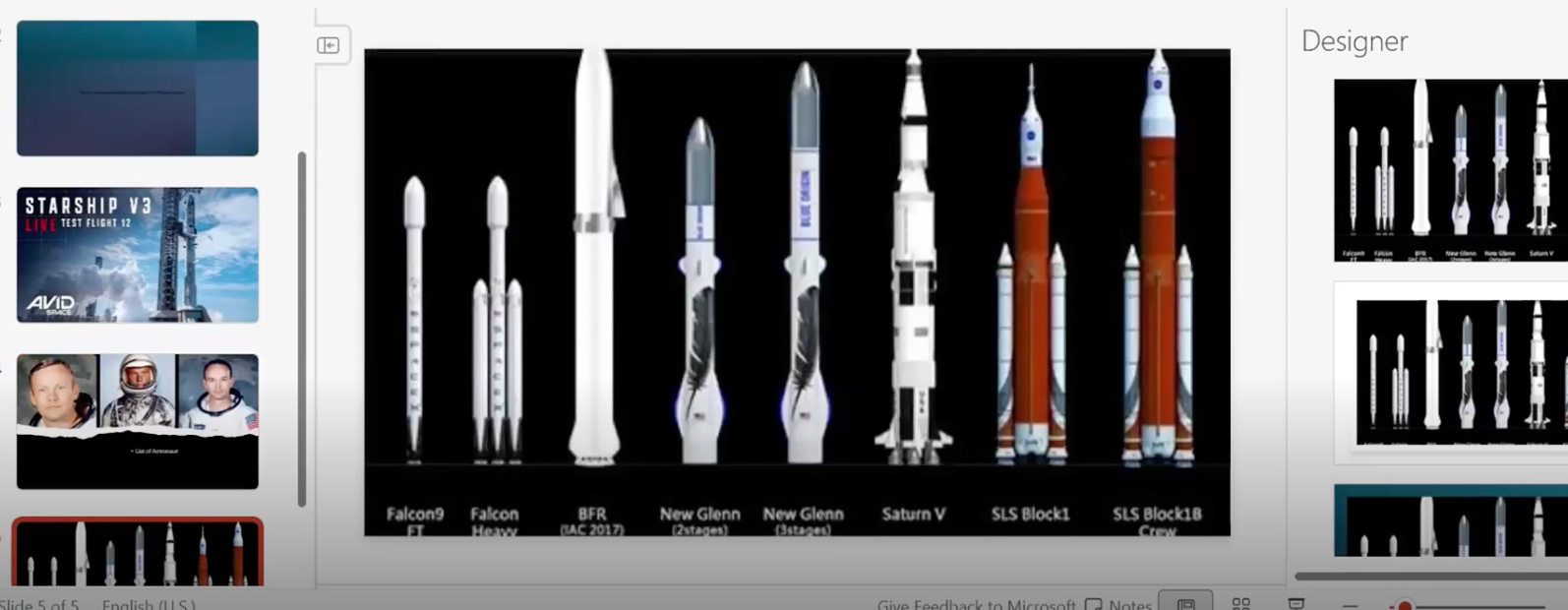 The Science of Rockets, a student project